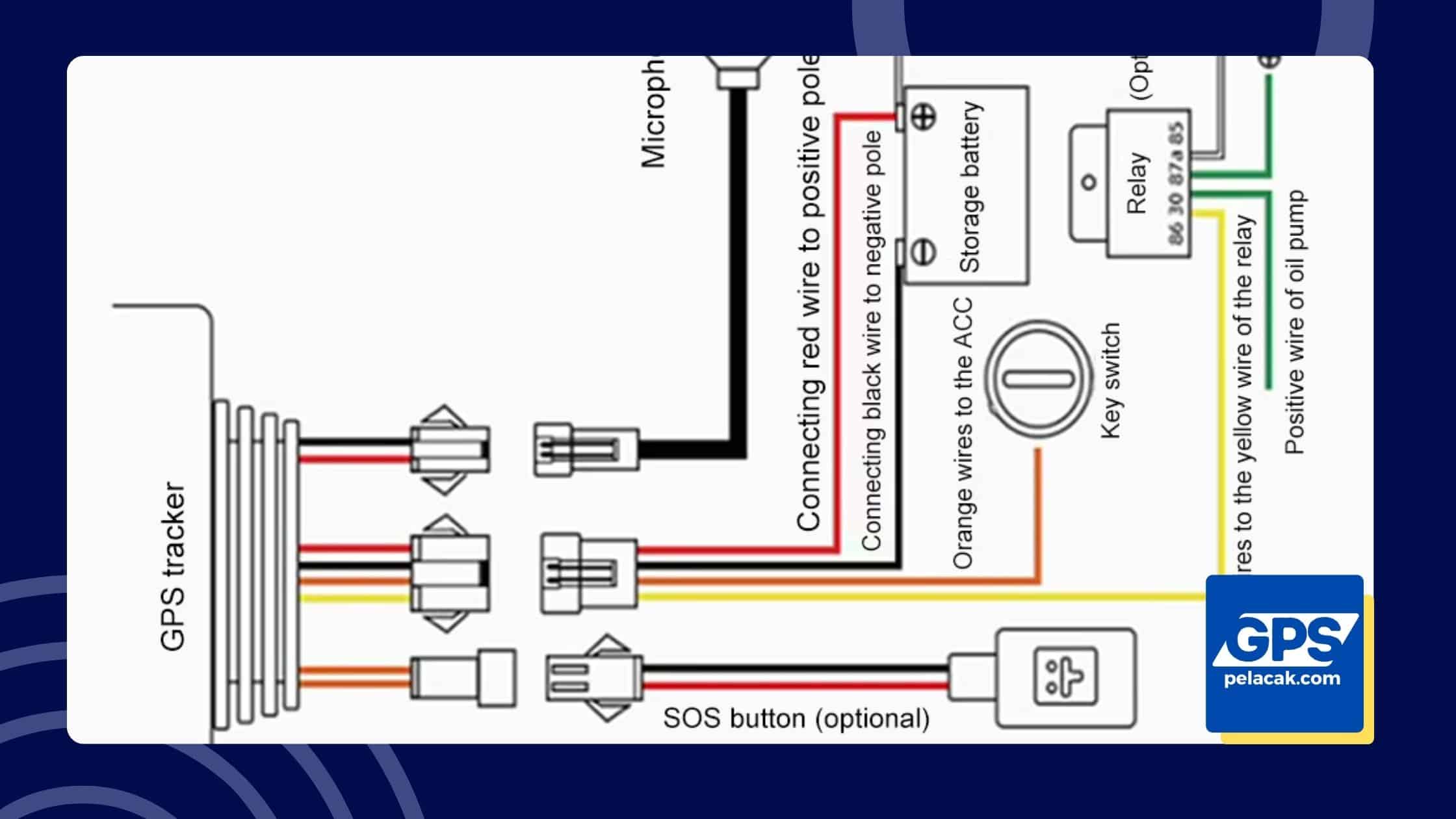 wiring diagram gt06n